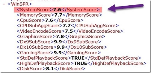 Windows Experience Index i Windows 10-system Score